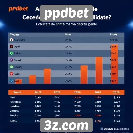 ppdbet : Análise da popularidade do site ppdbet entre jogadores